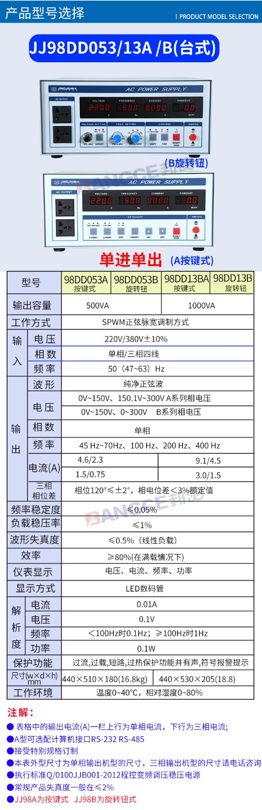JJ98CD交流变频电源详情_05.jpg