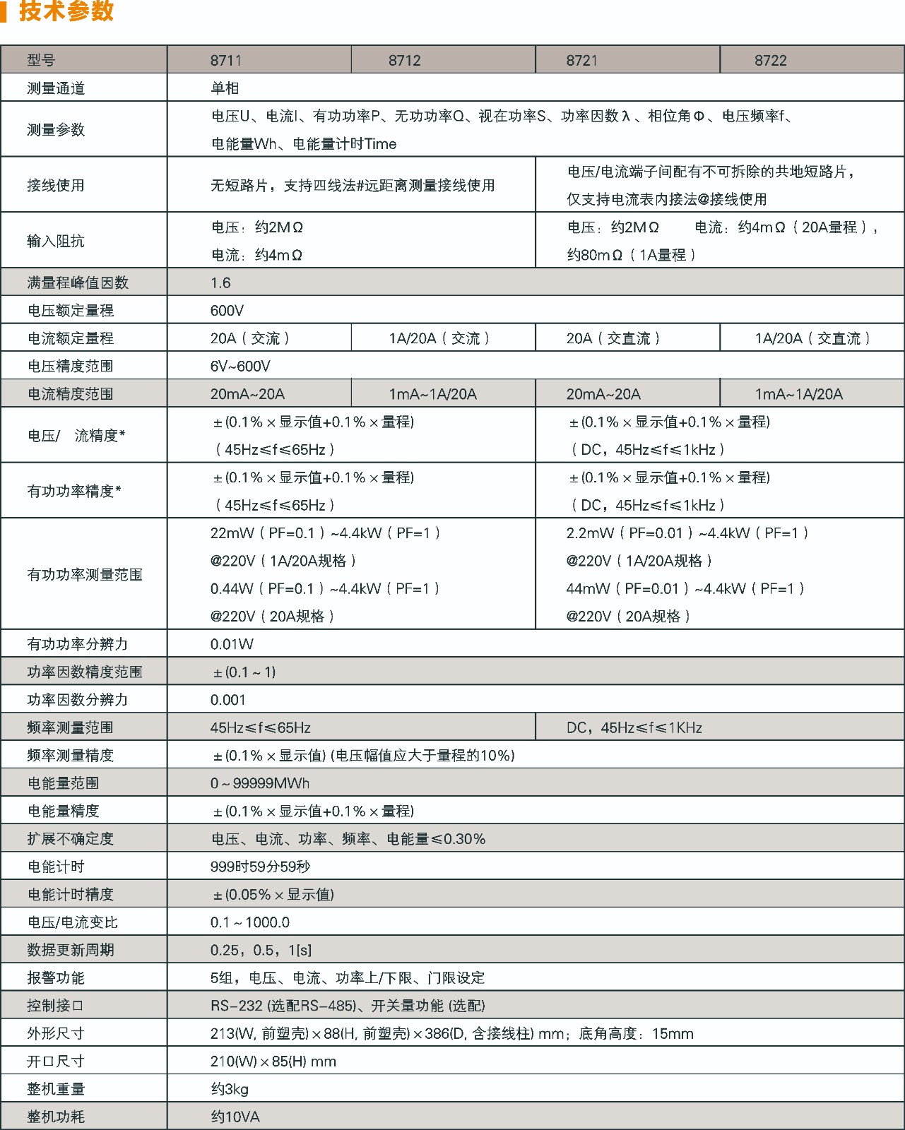 AC8722参数.jpg