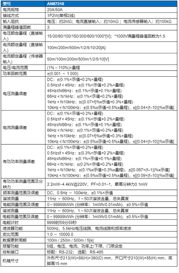 AN87310参数.jpg