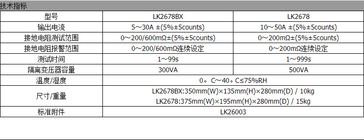 LK2678BX接地电阻参数.jpg