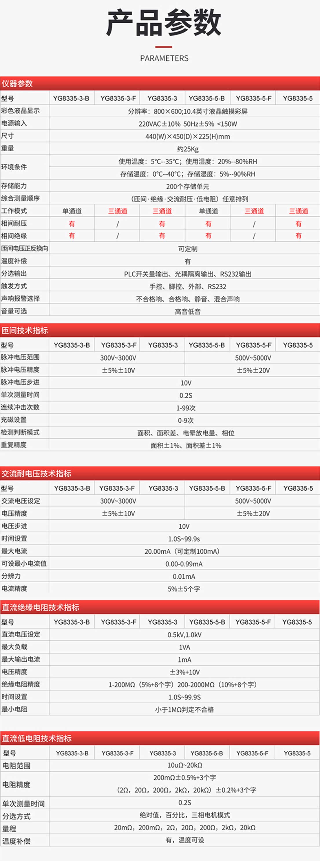 YG8335电机综合测试仪参数.jpg