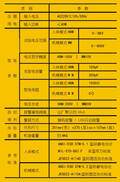 XY920 LED静电放电试验仪.png