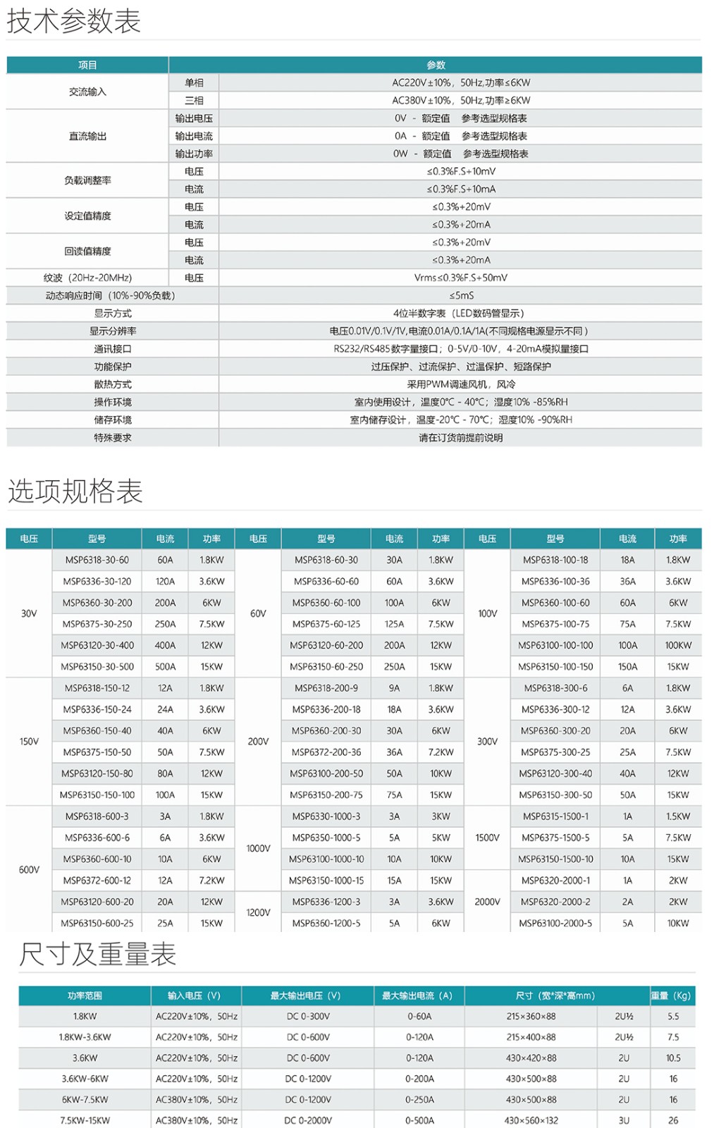 MSP6300 系列参数.jpg