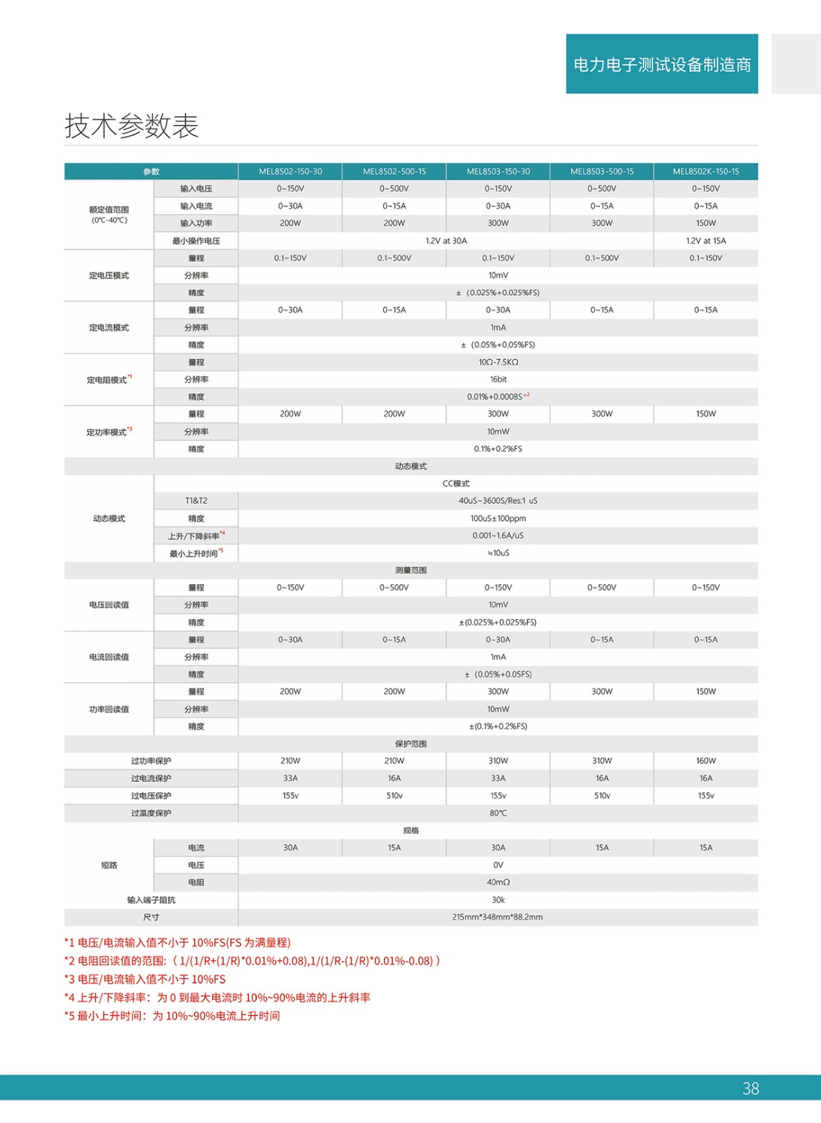 MEL8500可编程直流电子负载参数.jpg