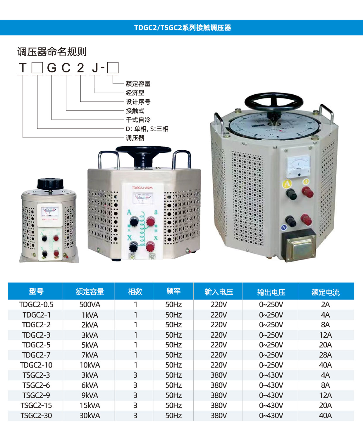 64fedc30e5b92.jpg 调压器参数.jpg