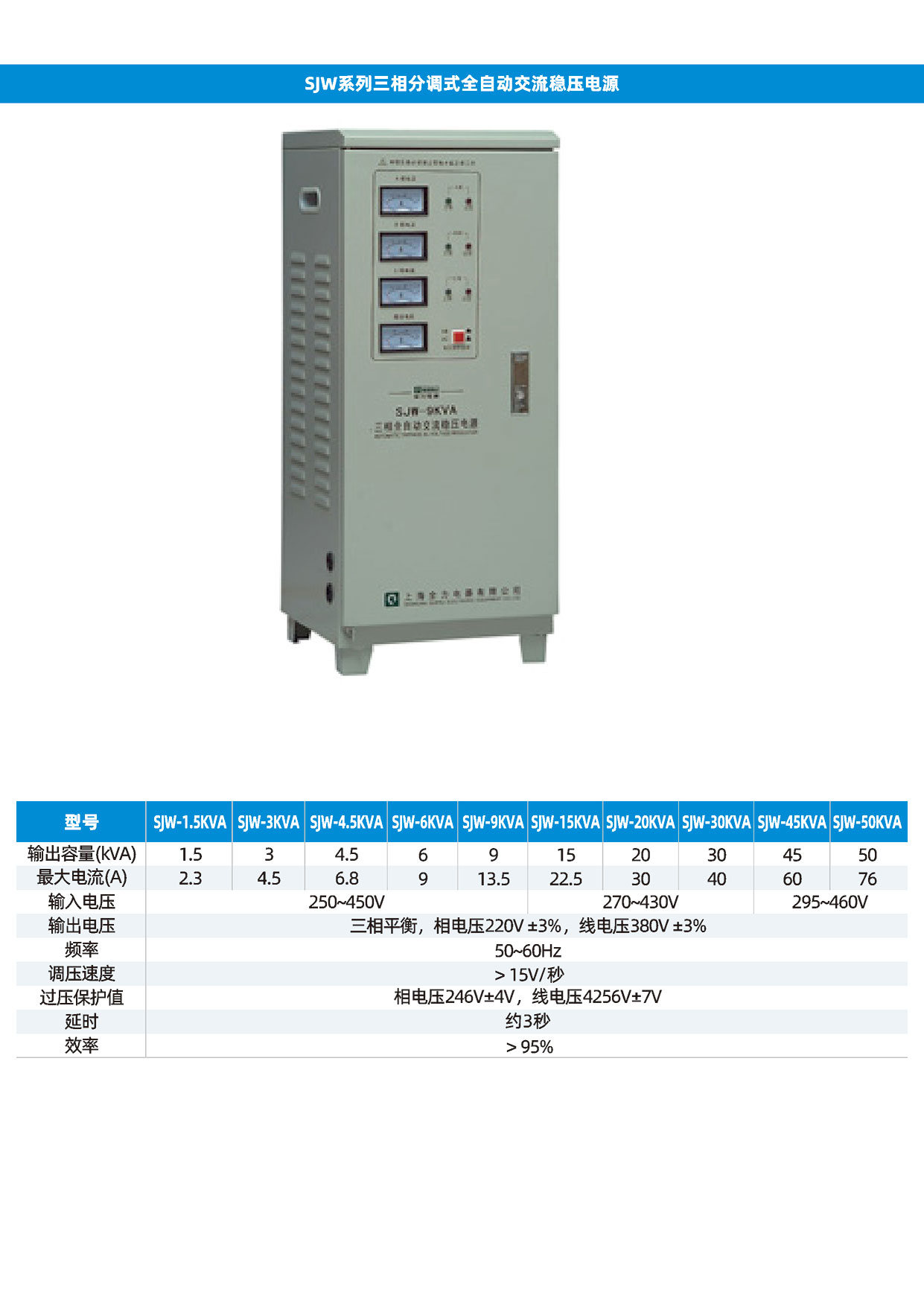 SJW交流稳压电源.jpg
