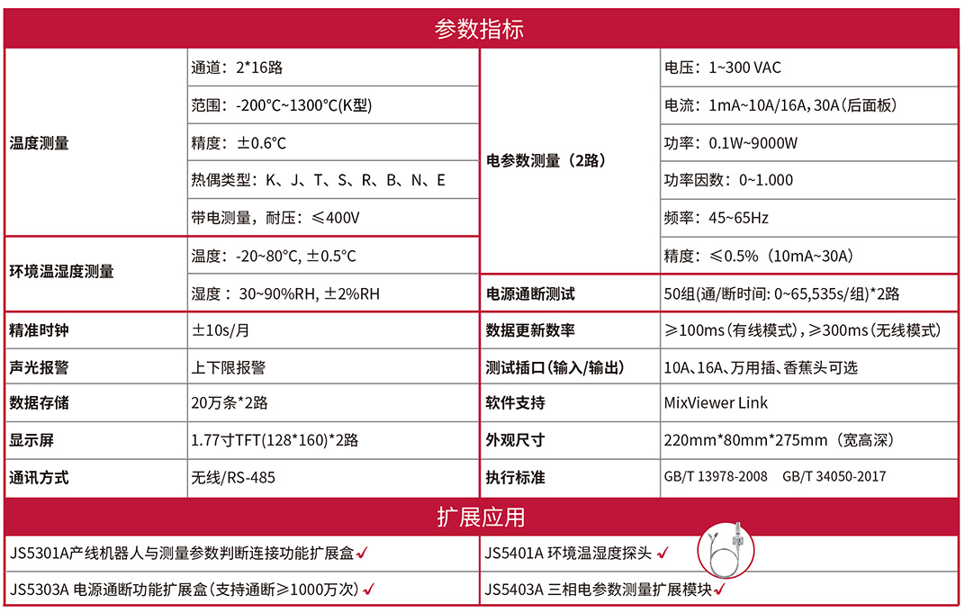 SJ5901A参数.jpg