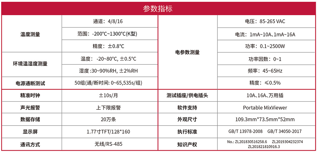 64ffcd2a85dc0.jpg SJ3508A参数.jpg
