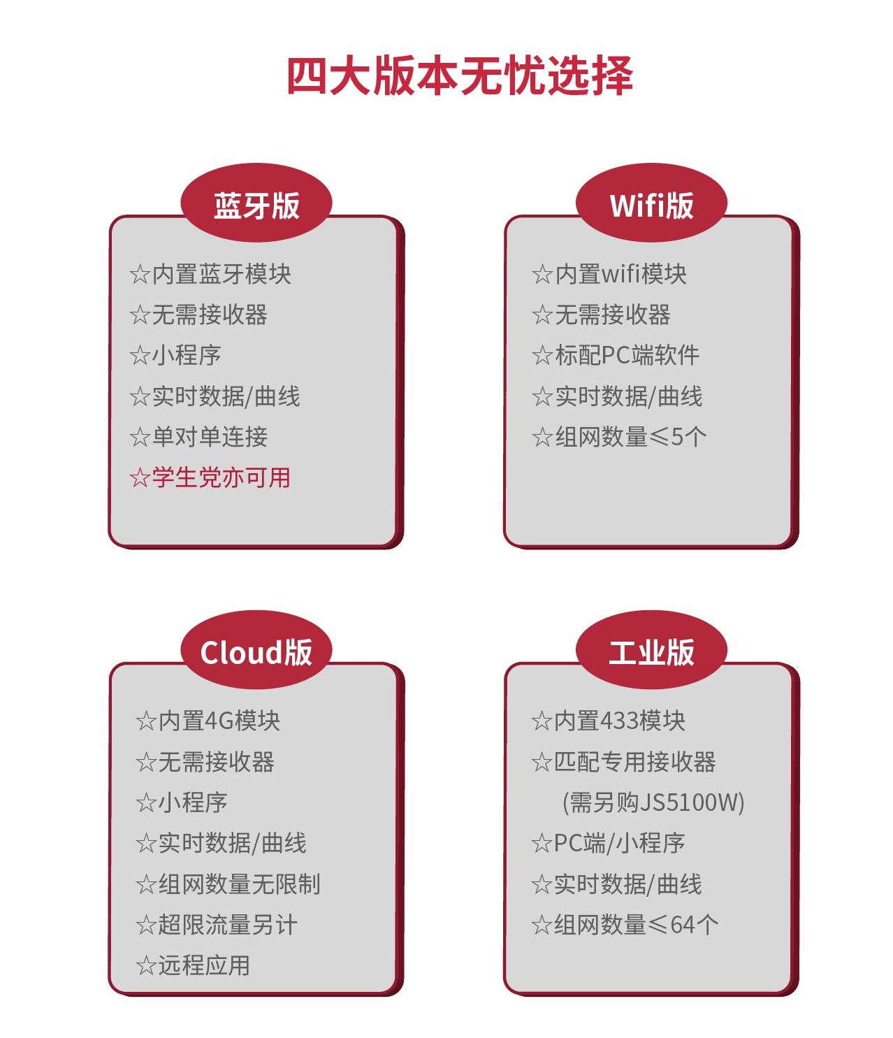 64ffd83f52627.jpg JS51智能温度功率记录仪特点.jpg