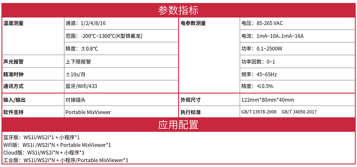 JS51智能温度功率记录仪参数.jpg