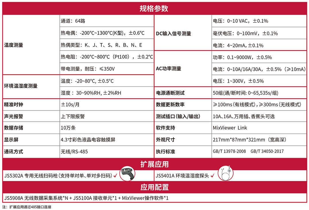 JS5908A无线数据采集系统参数.jpg