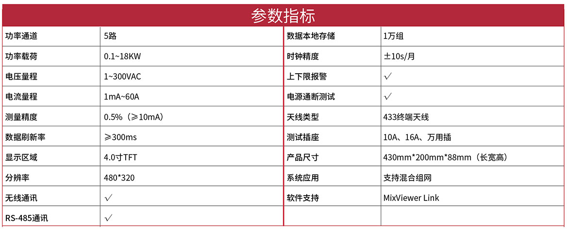 JS5902A智能多路功率测试仪参数.jpg