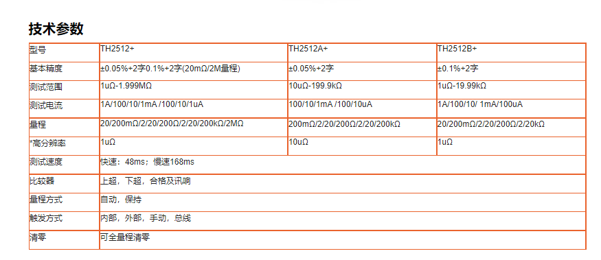 TH2512+直流低电阻测试仪参数.png