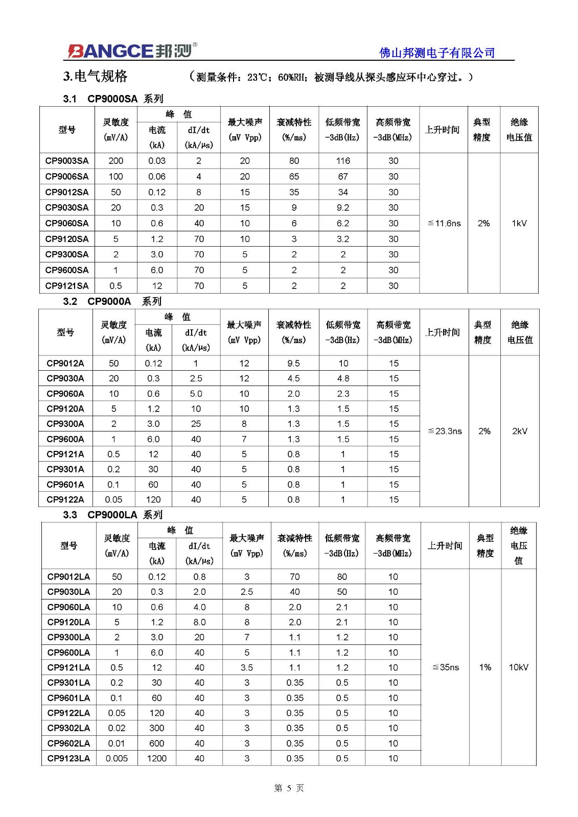 CP9000系列柔性电流探头_页面_06.jpg